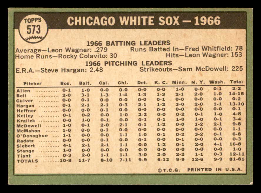 1967 Topps Baseball #573 Chicago White Sox Team EX-MT 566059