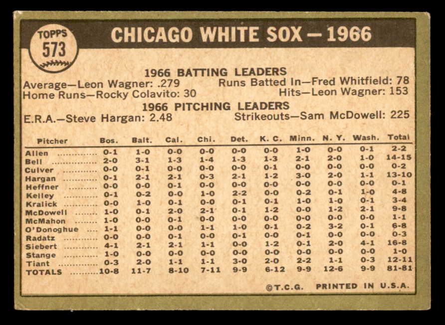 1967 Topps Baseball #573 Chicago White Sox Team VG-EX 566060