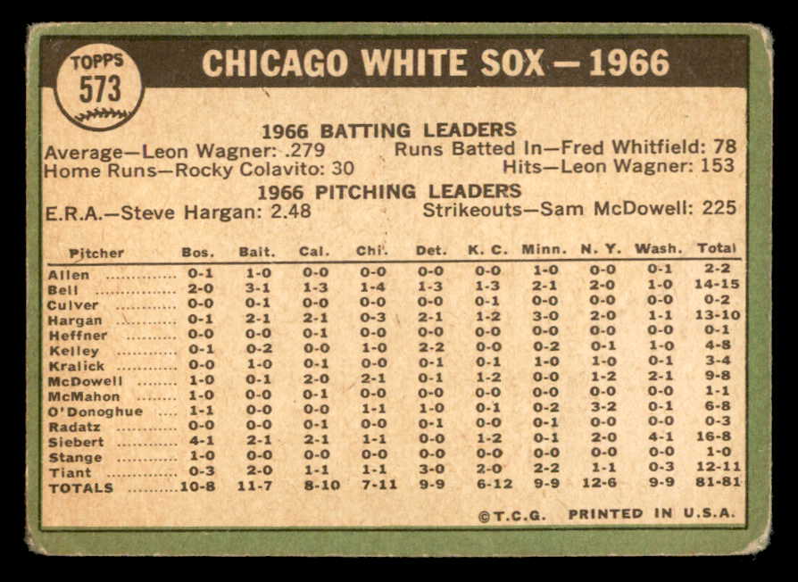 1967 Topps Baseball #573 Chicago White Sox Team Good 566061