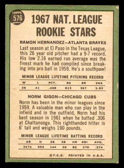 1967 Topps Baseball #576 Ramon Hernandez Braves VG-EX 566068