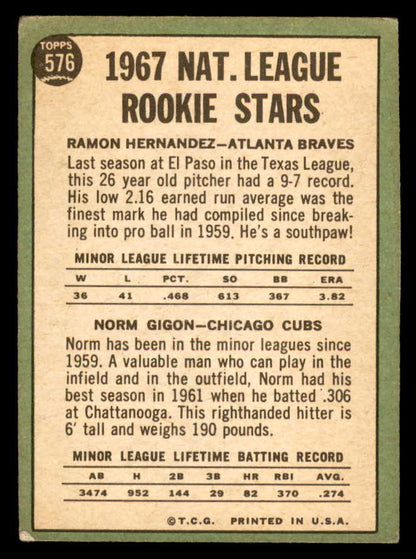 1967 Topps Baseball #576 Ramon Hernandez Braves VG-EX 566069