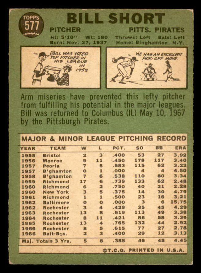 1967 Topps Baseball #577 Bill Short Pirates VG-EX 566071