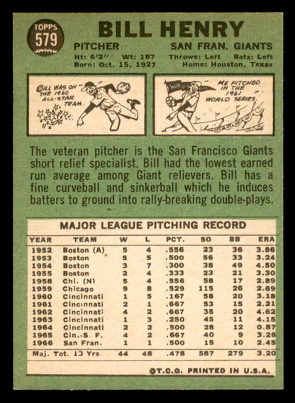 1967 Topps Baseball #579 Bill Henry Giants NR-MT 566075