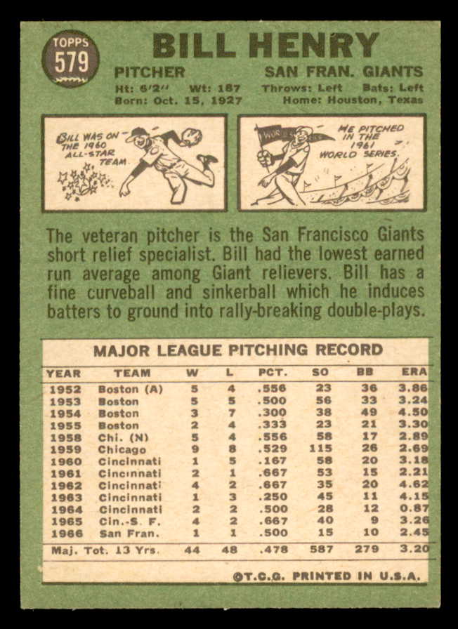 1967 Topps Baseball #579 Bill Henry Giants EX-MT 566076