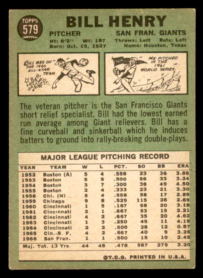 1967 Topps Baseball #579 Bill Henry Giants EX 566077