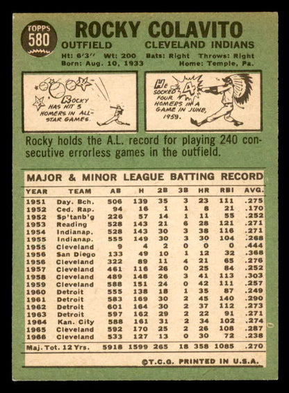 1967 Topps Baseball #580 Rocky Colavito Indians EX-MT 566078