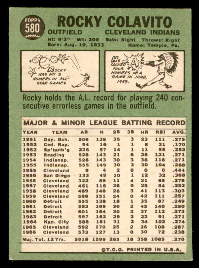 1967 Topps Baseball #580 Rocky Colavito Indians VG-EX 566079