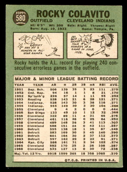 1967 Topps Baseball #580 Rocky Colavito Indians VG-EX 566079