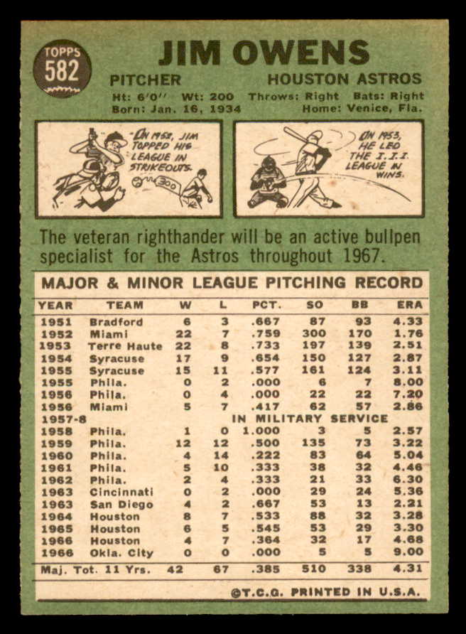 1967 Topps Baseball #582 Jim Owens Astros EX-MT 566082