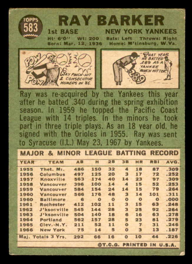 1967 Topps Baseball #583 Ray Barker Yankees VG-EX 566085