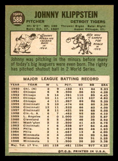 1967 Topps Baseball #588 Johnny Klippstein Tigers NR-MT 566098