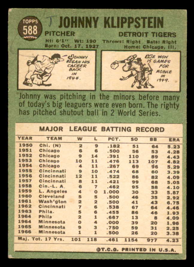 1967 Topps Baseball #588 Johnny Klippstein Tigers Good 566099