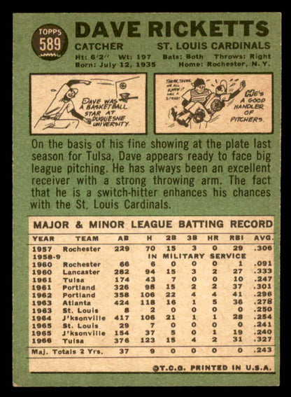 1967 Topps Baseball #589 Dave Ricketts Cardinals EX-MT 566100