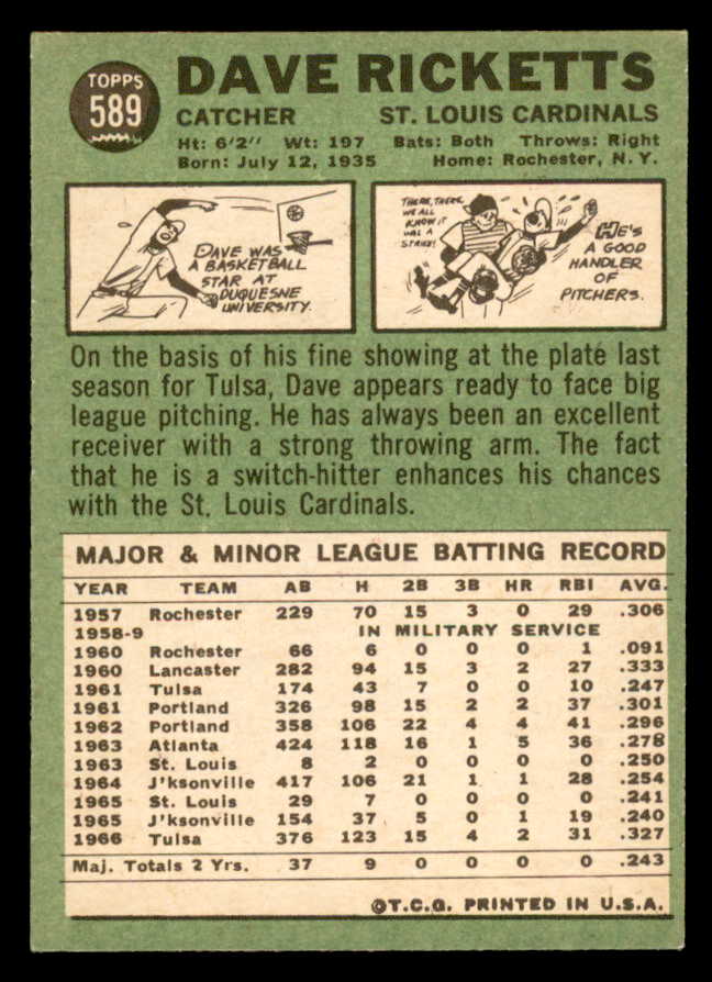 1967 Topps Baseball #589 Dave Ricketts Cardinals EX-MT 566101