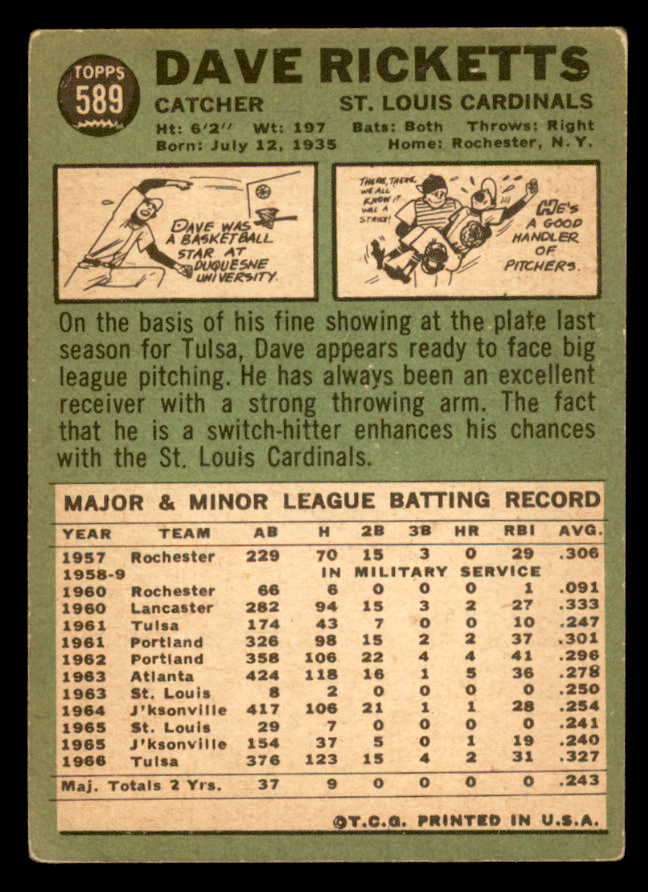 1967 Topps Baseball #589 Dave Ricketts Cardinals VG 566102