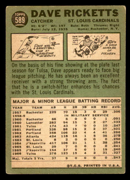 1967 Topps Baseball #589 Dave Ricketts Cardinals VG 566102