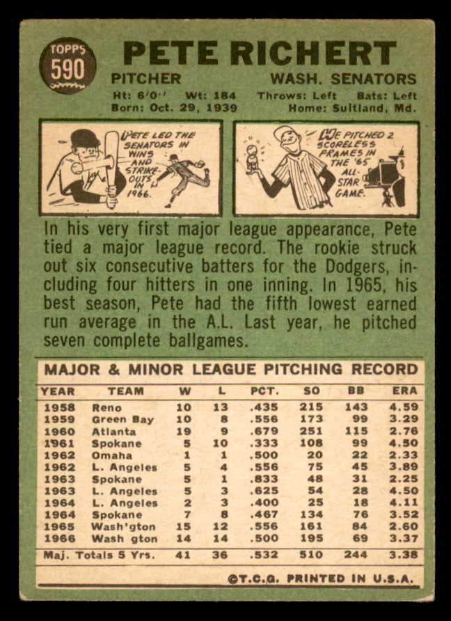 1967 Topps Baseball #590 Pete Rickert Senators VG-EX 566105