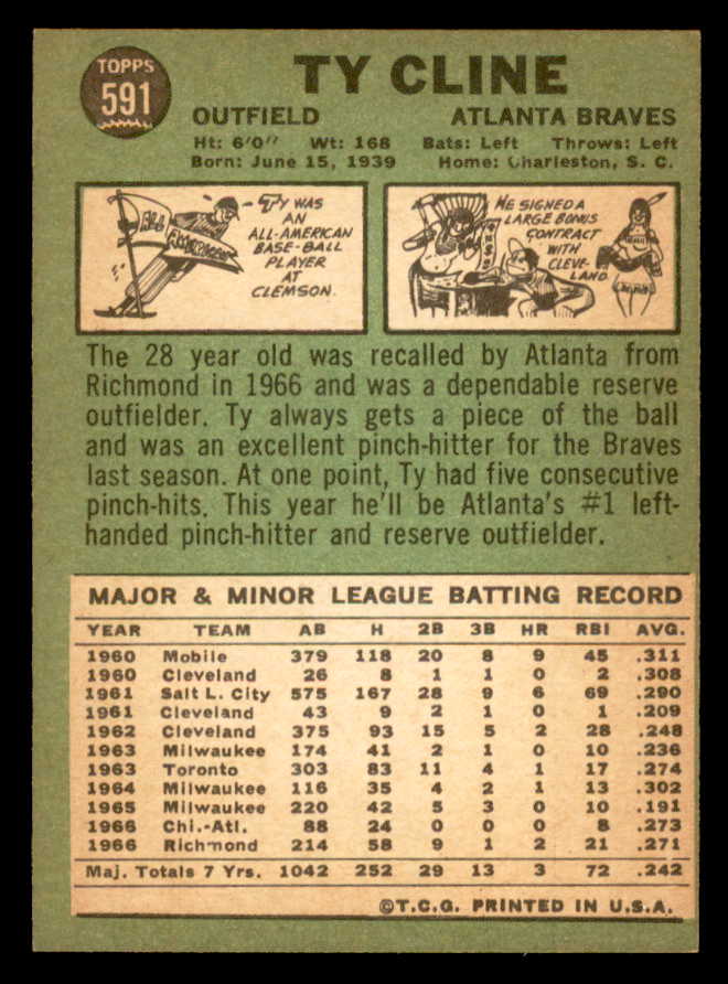 1967 Topps Baseball #591 Ty Cline Braves NR-MT 566106