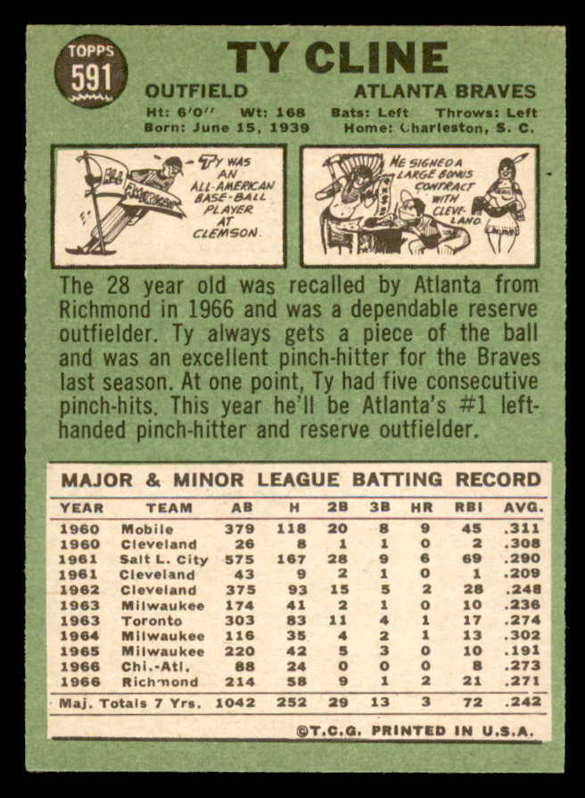1967 Topps Baseball #591 Ty Cline Braves EX-MT 566107