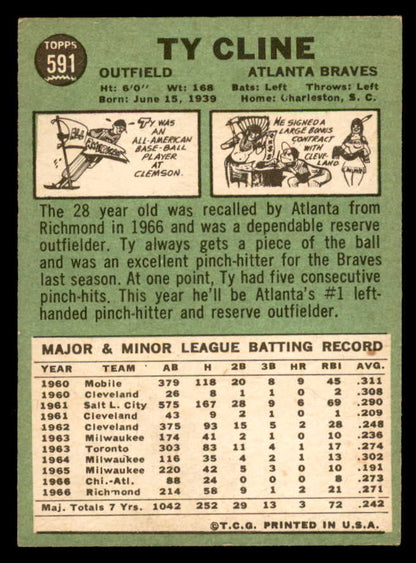 1967 Topps Baseball #591 Ty Cline Braves VG-EX 566108