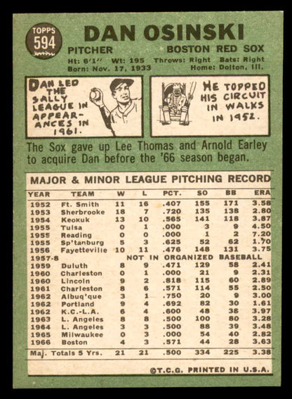1967 Topps Baseball #594 Dan Osinski Red Sox NR-MT 566115