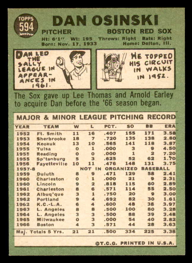 1967 Topps Baseball #594 Dan Osinski Red Sox EX-MT 566116