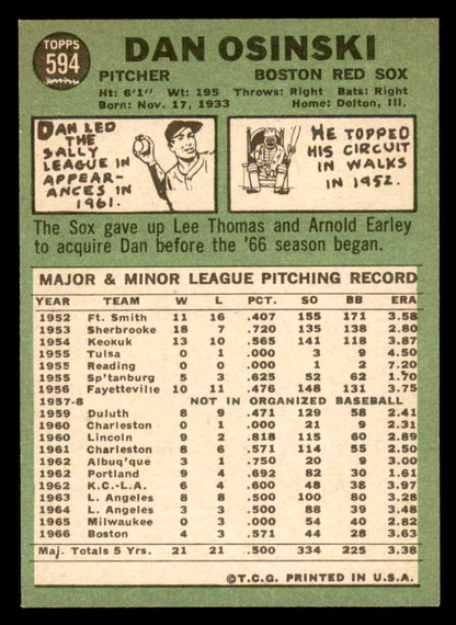 1967 Topps Baseball #594 Dan Osinski Red Sox EX-MT 566116