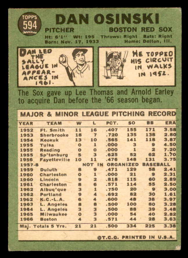 1967 Topps Baseball #594 Dan Osinski Red Sox VG-EX 566117
