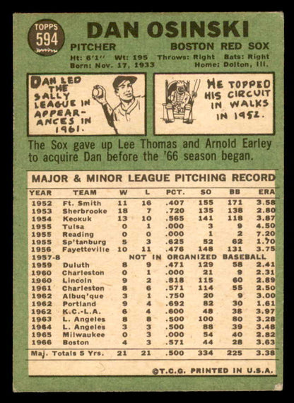 1967 Topps Baseball #594 Dan Osinski Red Sox VG-EX 566117
