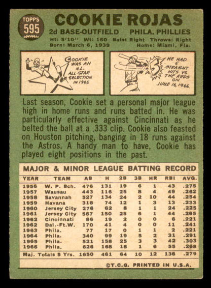 1967 Topps Baseball #595 Cookie Rojas Phillies VG-EX 566118