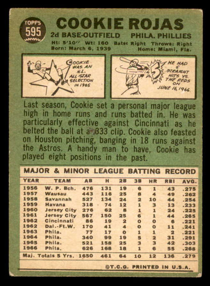 1967 Topps Baseball #595 Cookie Rojas Phillies VG 566119
