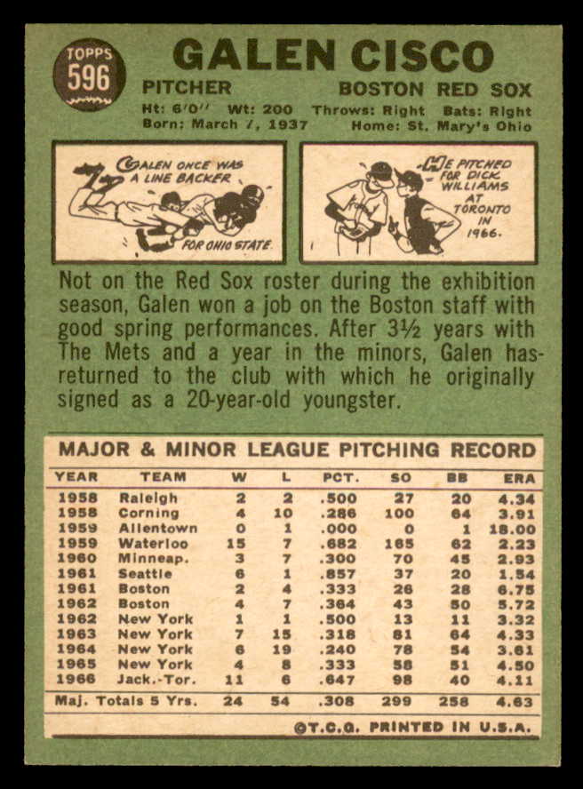 1967 Topps Baseball #596 Galen Cisco Red Sox NR-MT 566120