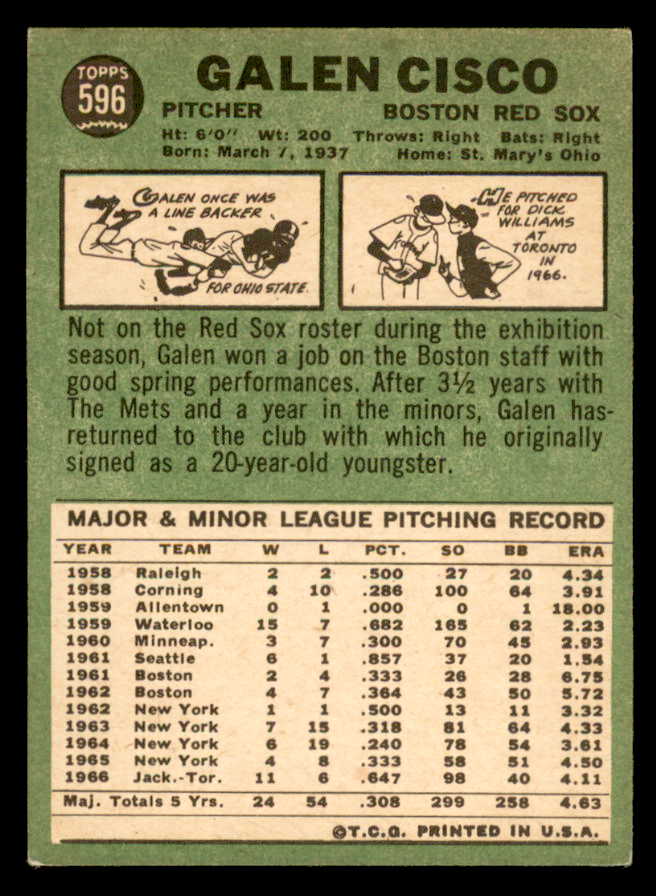 1967 Topps Baseball #596 Galen Cisco Red Sox EX 566121