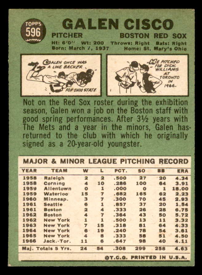 1967 Topps Baseball #596 Galen Cisco Red Sox VG 566123