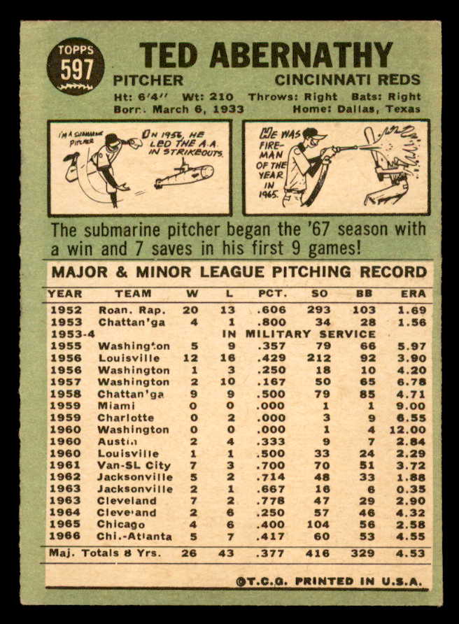 1967 Topps Baseball #597 Ted Abernathy Reds EX-MT 566125