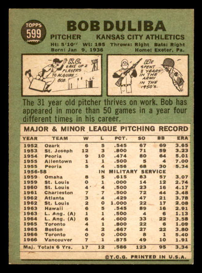 1967 Topps Baseball #599 Bob Duliba A's NR-MT 566130