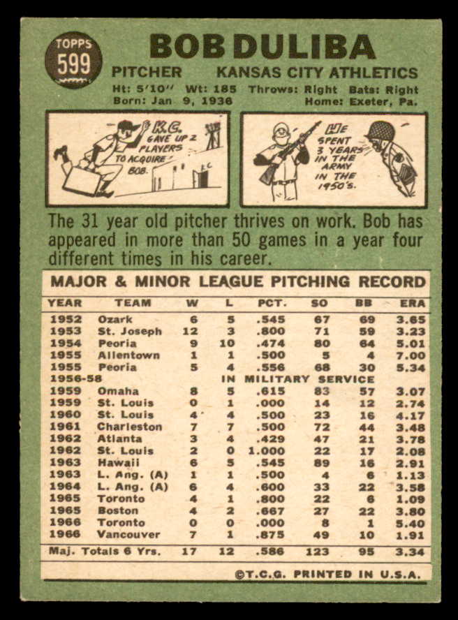 1967 Topps Baseball #599 Bob Duliba A's VG 566132