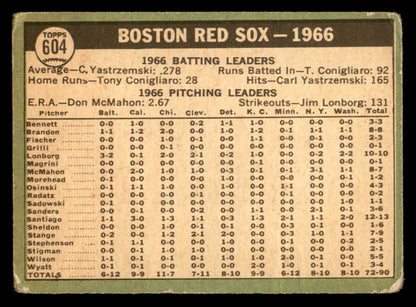1967 Topps Baseball #604 Boston Red Sox Team Poor 566144