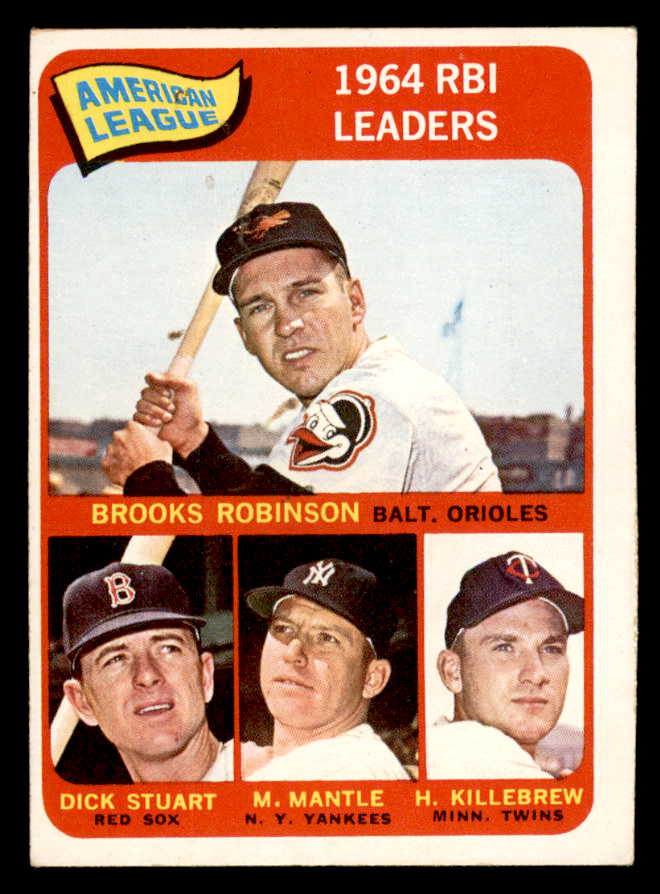 1965 Topps Baseball #  5 A.L. RBI Leaders Mickey Mantle EX+/EX-MT 566176