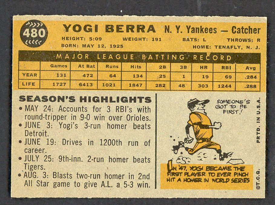 1960 Topps Baseball #480 Yogi Berra Yankees EX-MT 566188