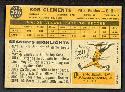1960 Topps Baseball #326 Roberto Clemente Pirates NR-MT 566190