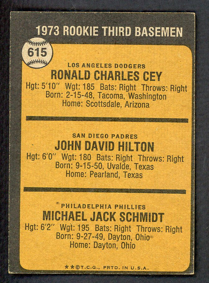 1973 Topps Baseball #615 Mike Schmidt Phillies EX+/EX-MT 566192