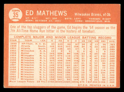 1964 Topps Baseball # 35 Eddie Mathews Braves EX-MT 566195