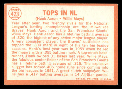 1964 Topps Baseball #423 Hank Aaron Willie Mays VG-EX 566196