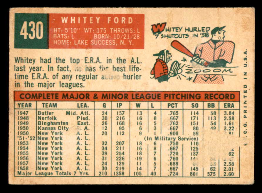1959 Topps Baseball #430 Whitey Ford Yankees Good 566202