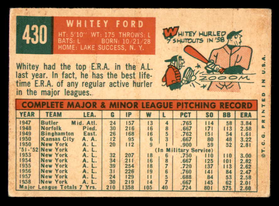 1959 Topps Baseball #430 Whitey Ford Yankees VG 566204