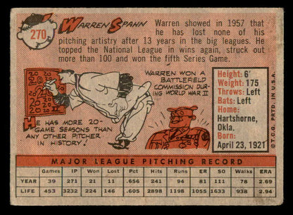 1958 Topps Baseball #270 Warren Spahn Braves VG 566205