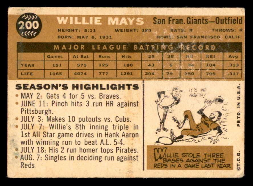 1960 Topps Baseball #200 Willie Mays Giants VG 566206
