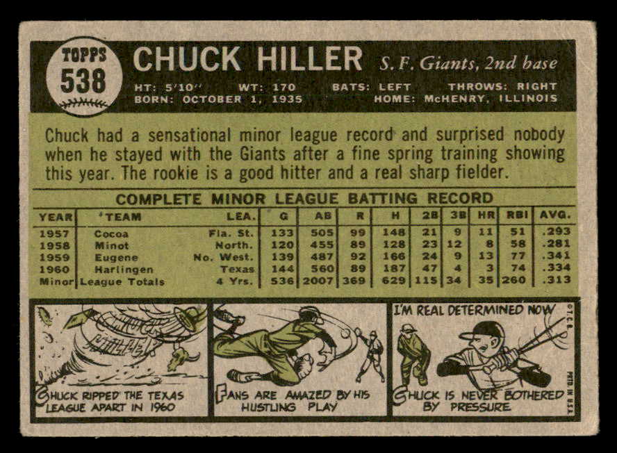 1961 Topps Baseball #538 Chuck Hiller Giants VG 566211