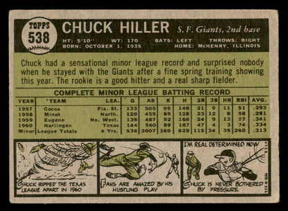 1961 Topps Baseball #538 Chuck Hiller Giants VG 566211